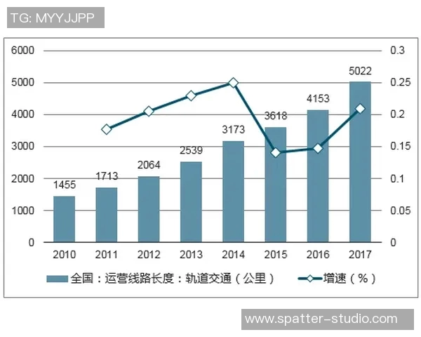 杭州网球队技术表现数据分析与发展趋势研究